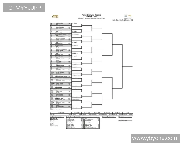 上海网球队引领最新网球节奏TOP10榜单精彩回顾与分析