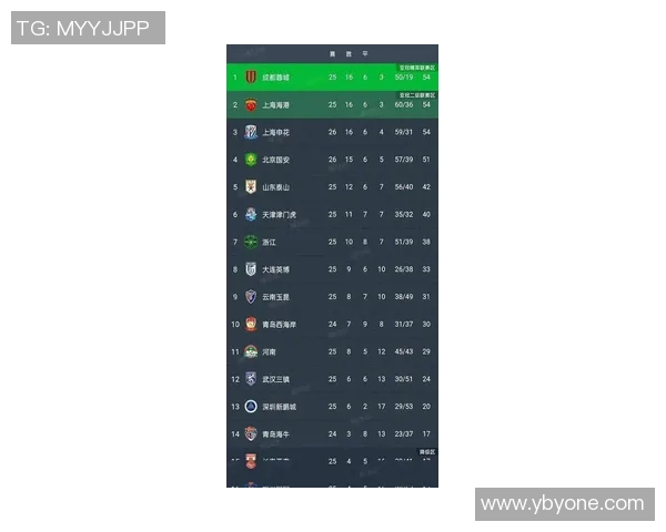城市联赛最新动态北京排球队以71分稳居积分榜首位