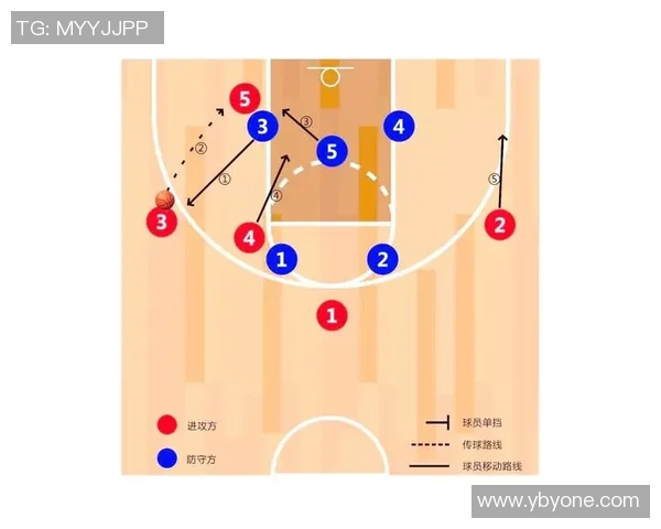 深入分析西安羽毛球队区域防守战术的特点与应用策略