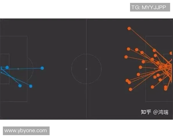 重庆足球队节奏表现数据分析与战术探讨 重庆足球队节奏表现数据分析与战术探讨