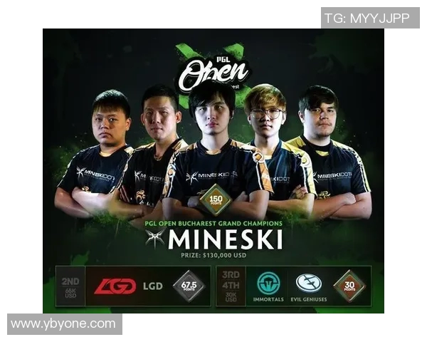 DOTA2耐力排行榜更新WE战队荣登第六名引发关注