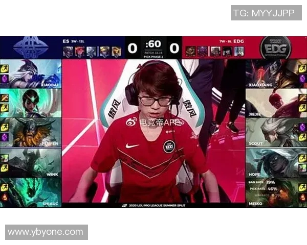 DOTA2战术解析：TES战队的盯防体系与团队协作策略探讨