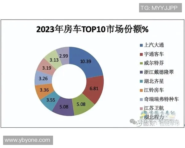 成都篮球队独占鳌头最新篮球节奏TOP10榜单揭晓