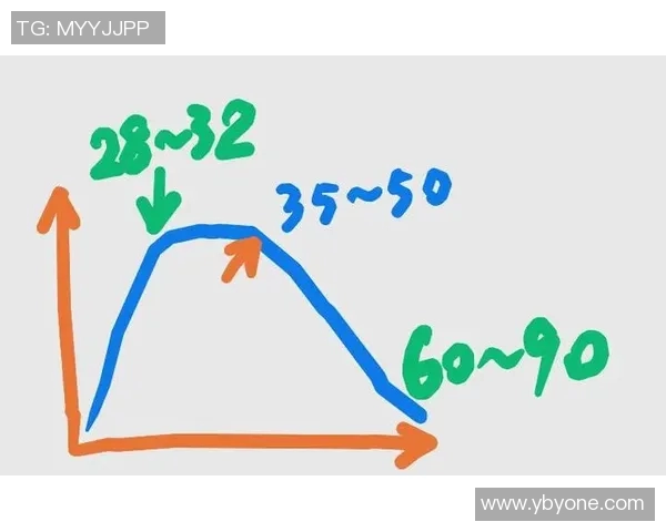 深入探讨杭州篮球队的比赛节奏与对手的差异分析