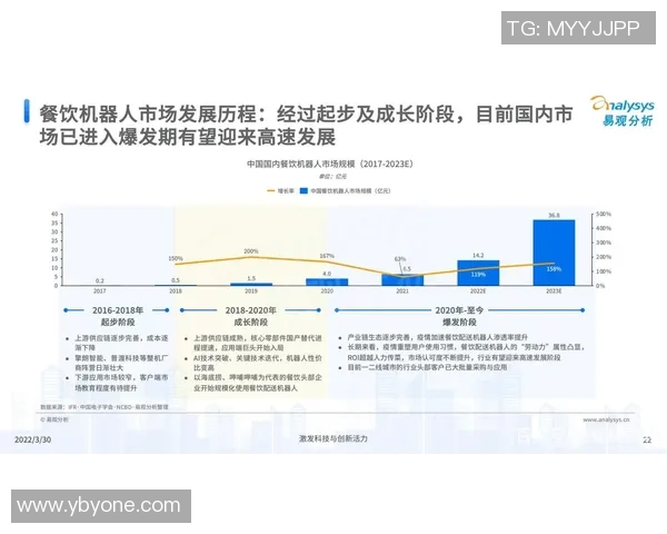 重磅专题：探讨北京足球队盯防战术的创新与发展之路