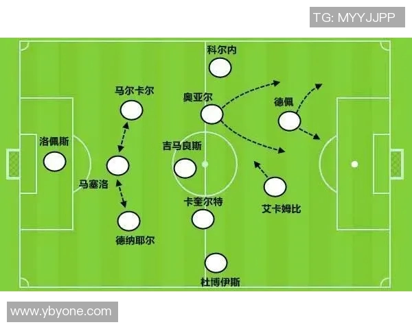 曼城对阵里昂精彩直播全程回顾及赛后分析