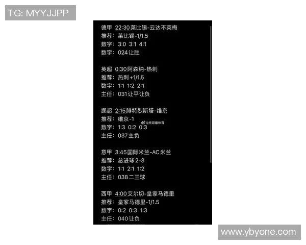 贝西克塔斯对阵莱比锡红牛比赛前瞻与胜负预测分析