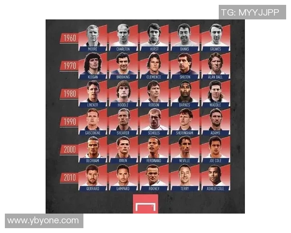 罗德里戈的崛起与挑战：从青涩少年到足球场上的璀璨明星