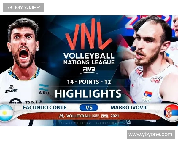 阿根廷与塞尔维亚对决央视直播精彩回顾与赛后分析