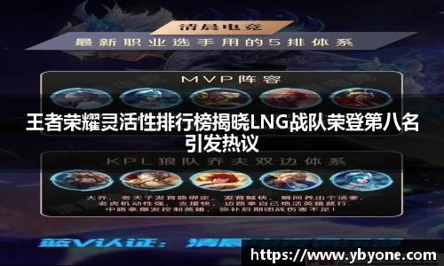 王者荣耀灵活性排行榜揭晓LNG战队荣登第八名引发热议