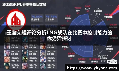 王者荣耀评论分析LNG战队在比赛中控制能力的优劣势探讨