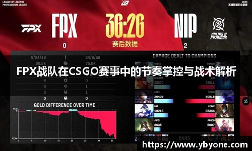 FPX战队在CSGO赛事中的节奏掌控与战术解析