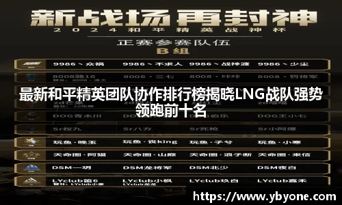 最新和平精英团队协作排行榜揭晓LNG战队强势领跑前十名