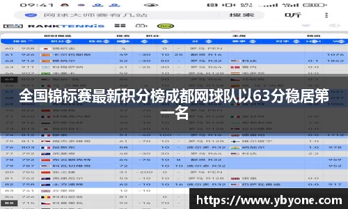 一竞技官网